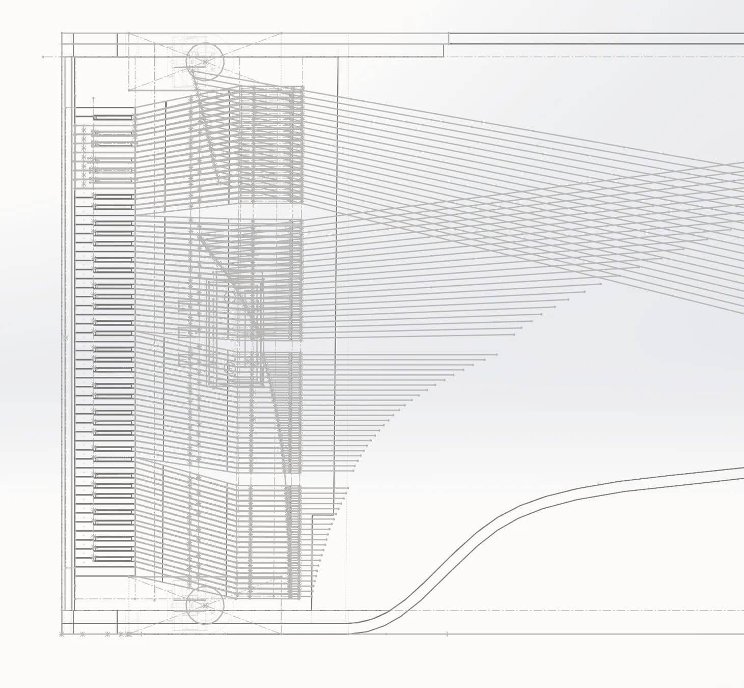Modernisation — plan CAO
